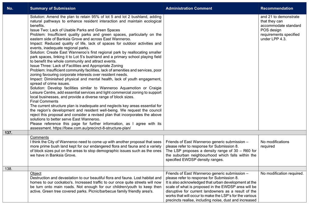 A screenshot of a document

Description automatically generated