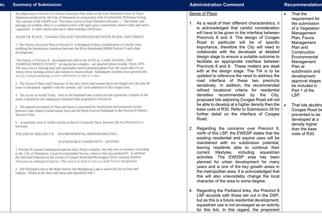 A screenshot of a document

Description automatically generated