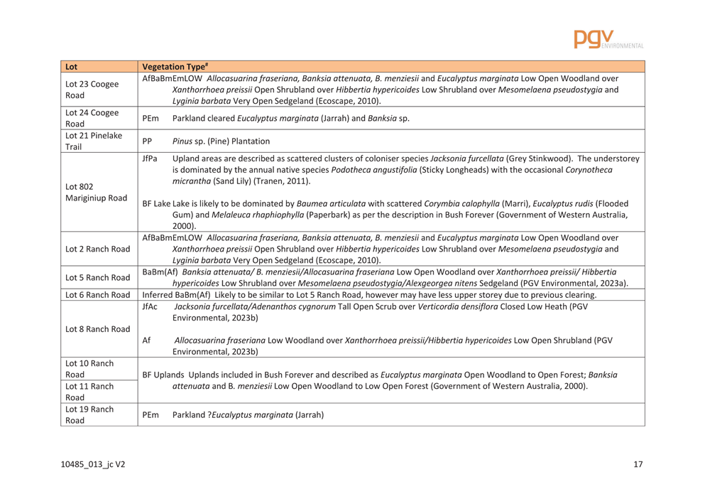 A screenshot of a document

Description automatically generated