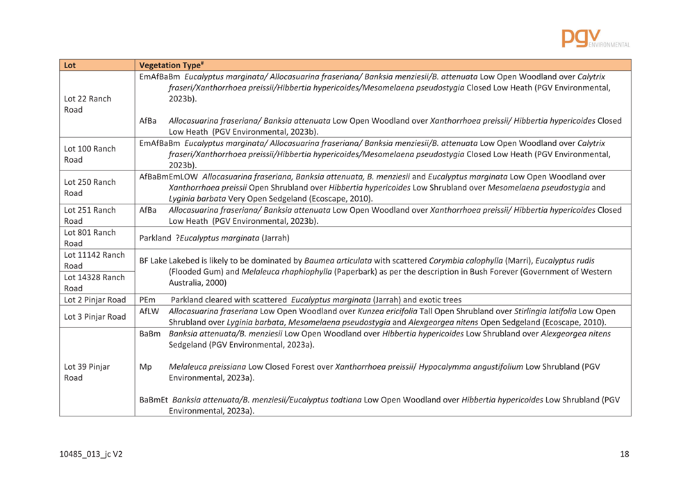 A screenshot of a document

Description automatically generated