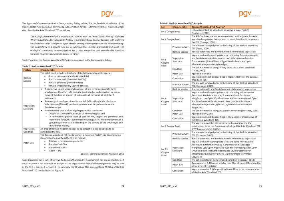 A screenshot of a document

Description automatically generated
