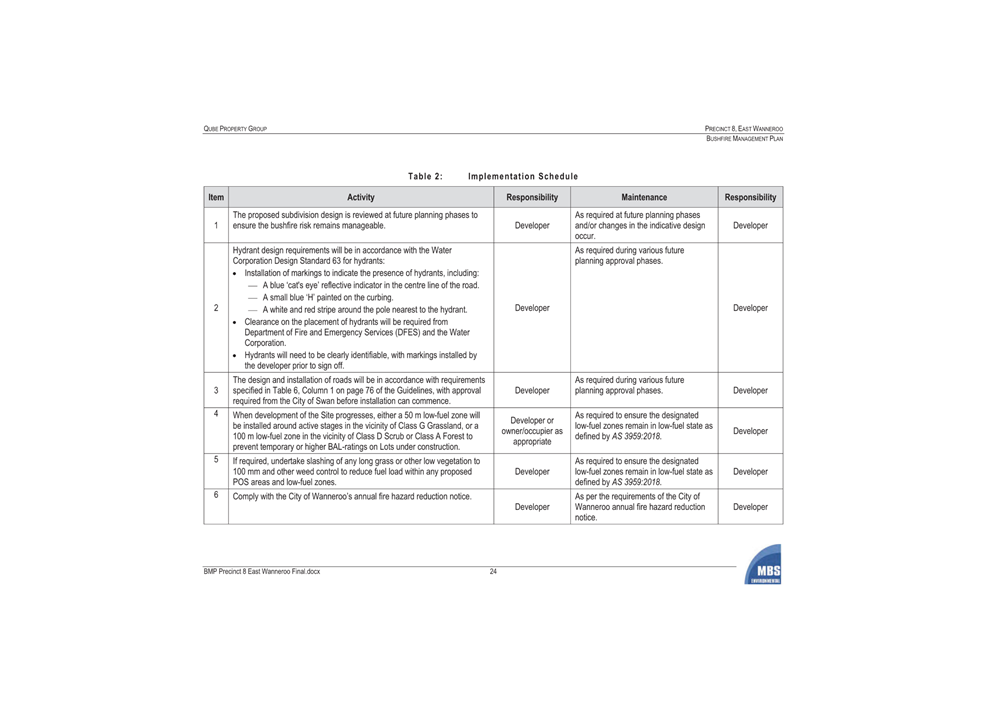 A close-up of a document

Description automatically generated