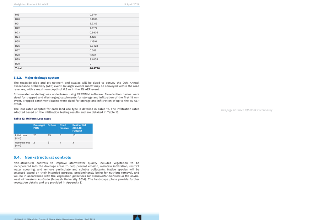 A screenshot of a computer

Description automatically generated
