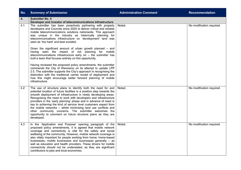 A screenshot of a document

Description automatically generated
