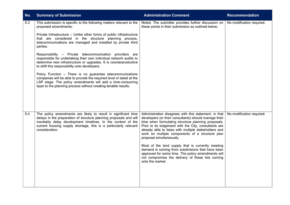 A white and blue document with black text

Description automatically generated