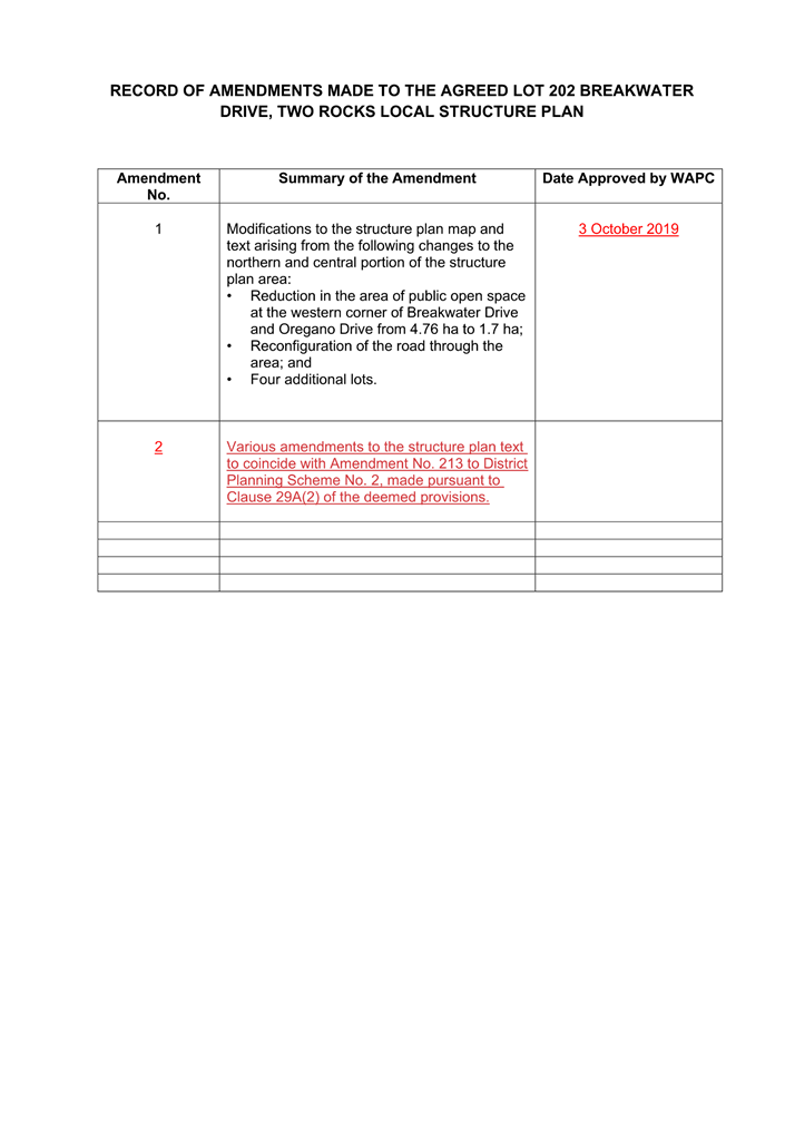 A document with red text

Description automatically generated
