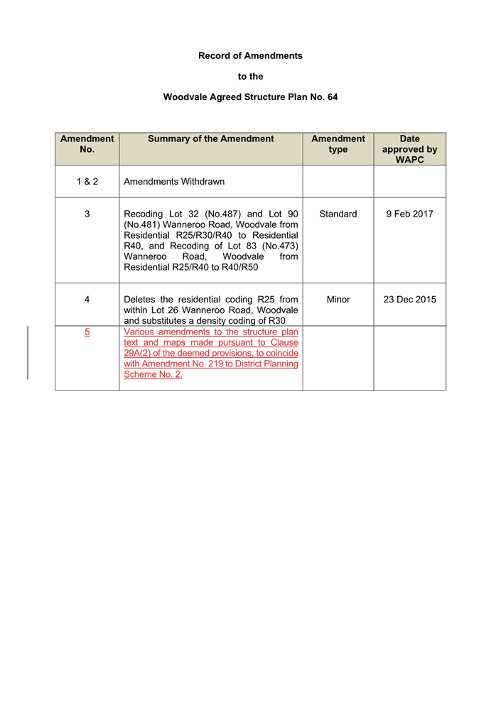 A screenshot of a document

Description automatically generated