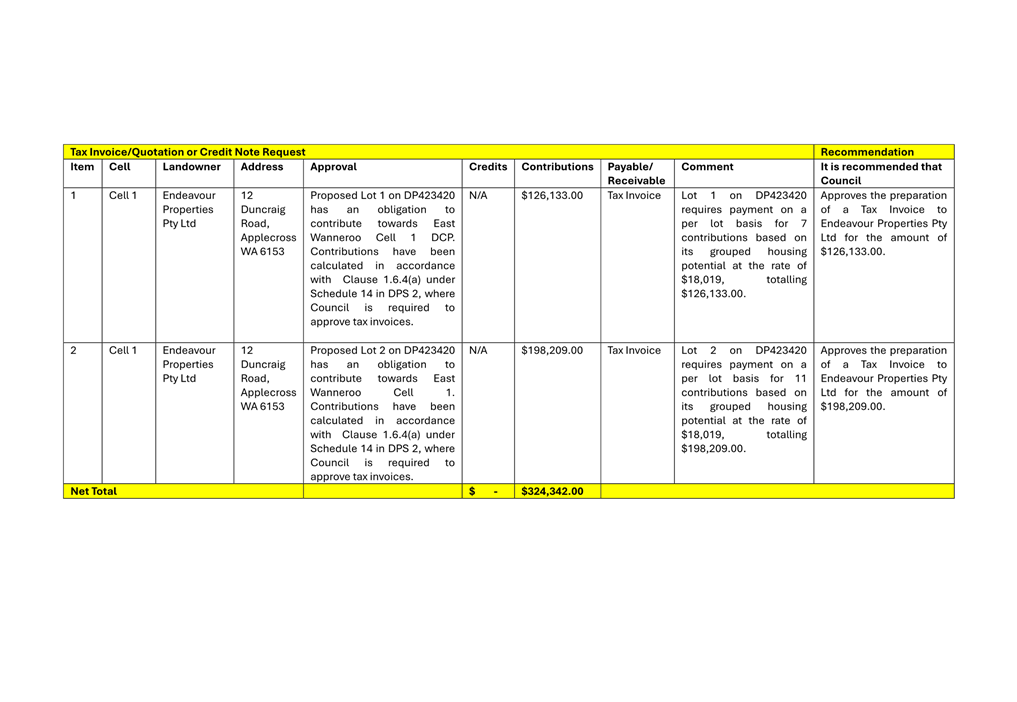 A white and yellow rectangular object with black text

Description automatically generated