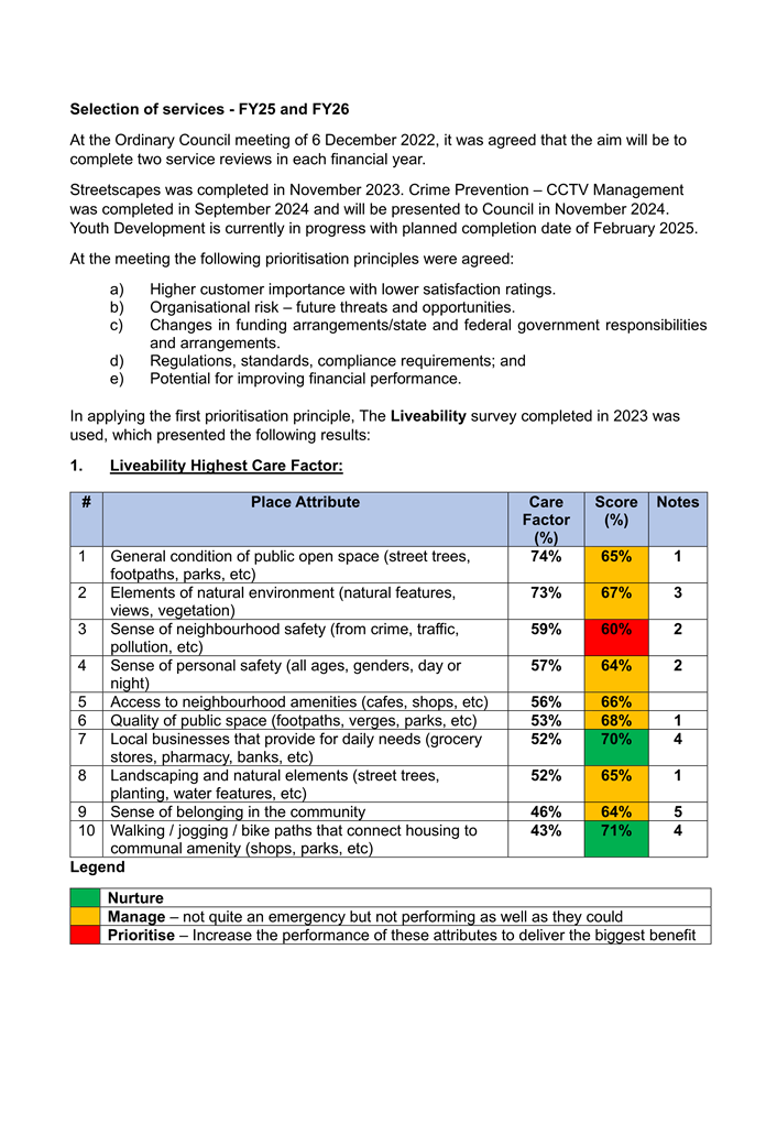 A document with text and numbers

Description automatically generated