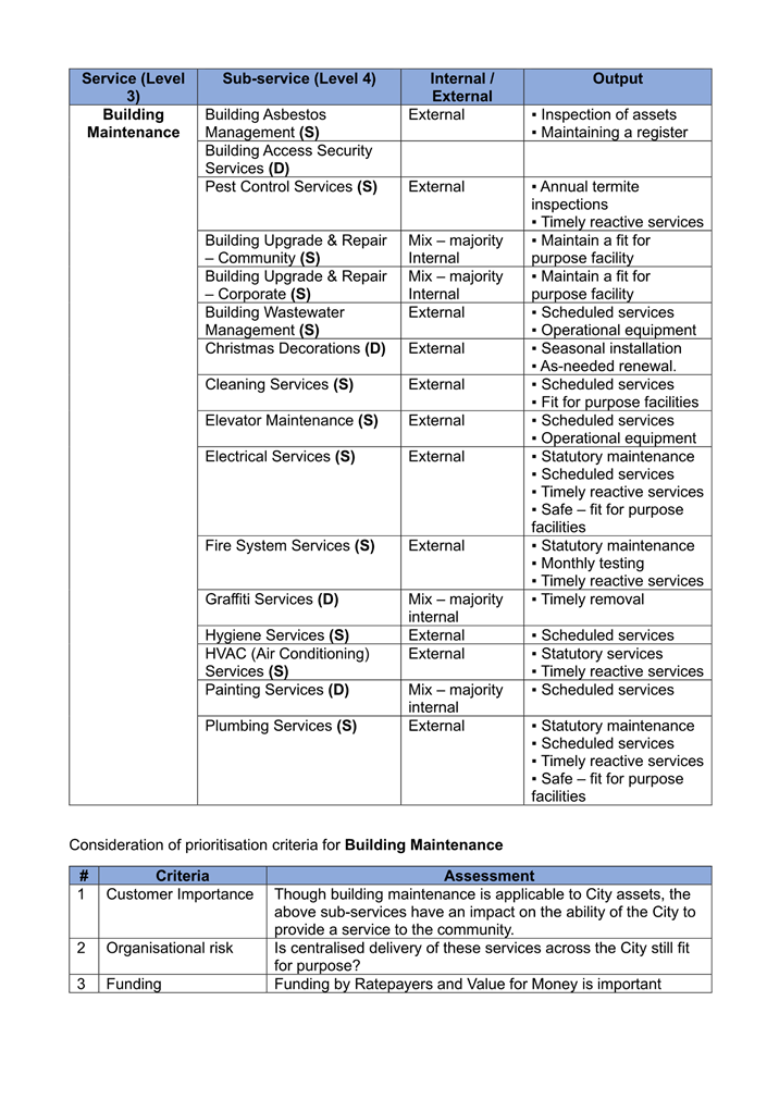 A document with text on it

Description automatically generated