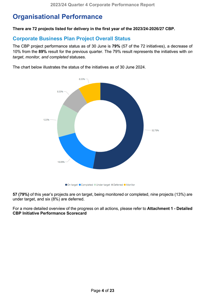 A blue circle with white text

Description automatically generated