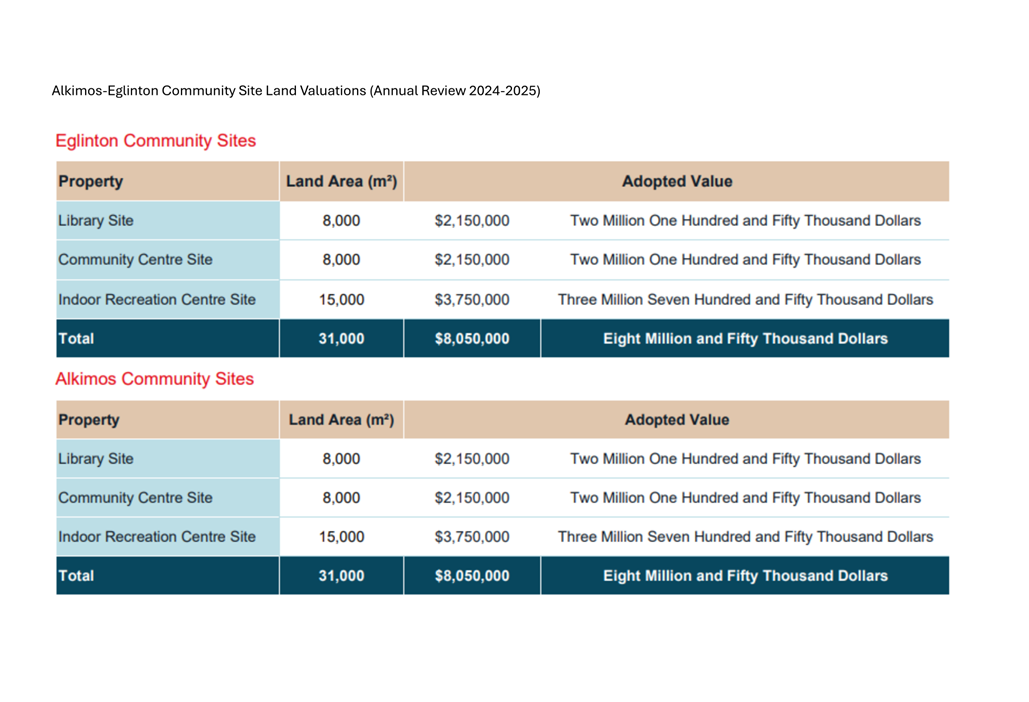 A screenshot of a computer screen

Description automatically generated