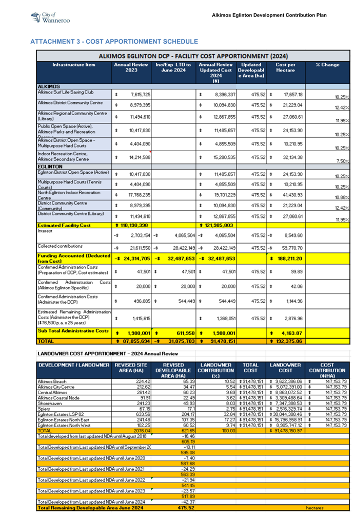 A screenshot of a document

Description automatically generated