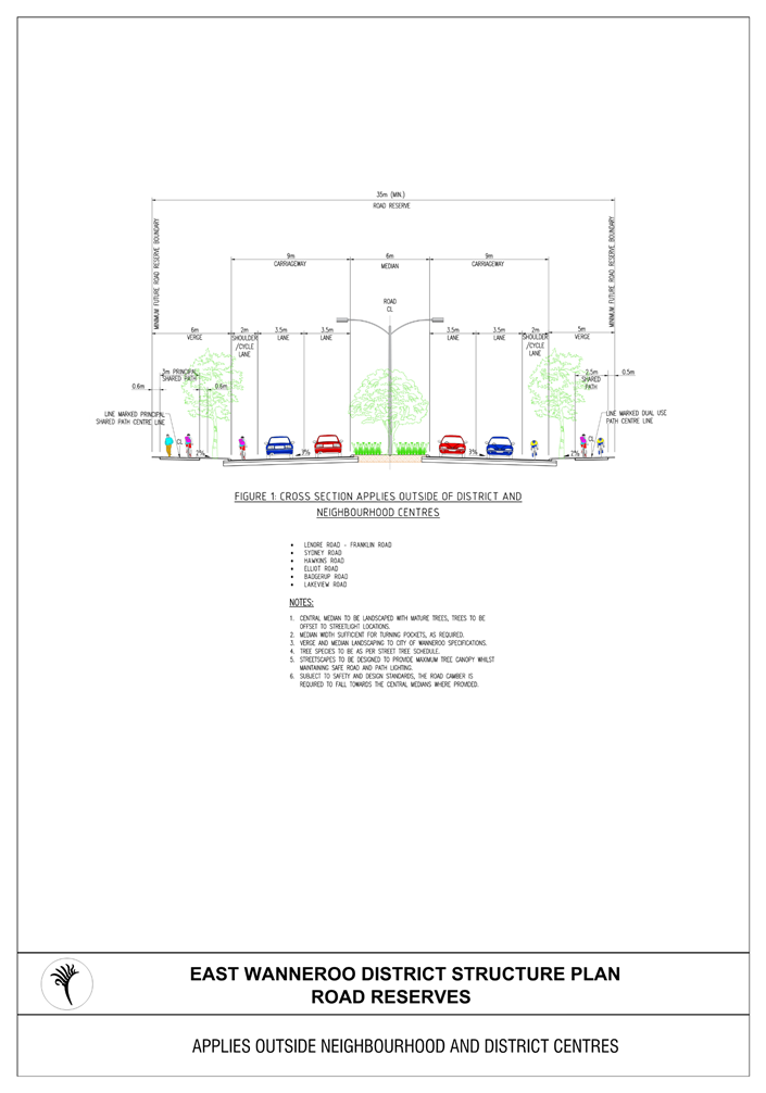 A diagram of a parking lot

Description automatically generated