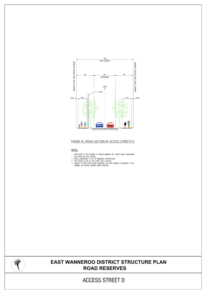 A diagram of trees and cars

Description automatically generated