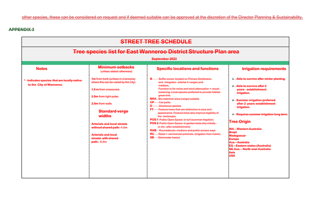A screen shot of a schedule

Description automatically generated