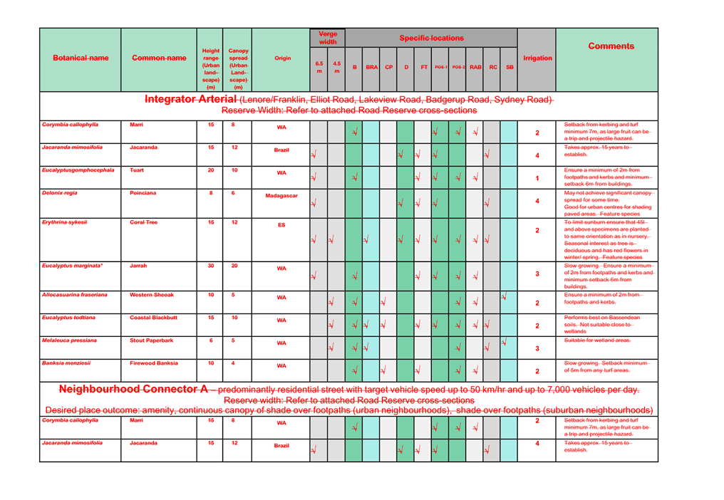 A close up of a document

Description automatically generated