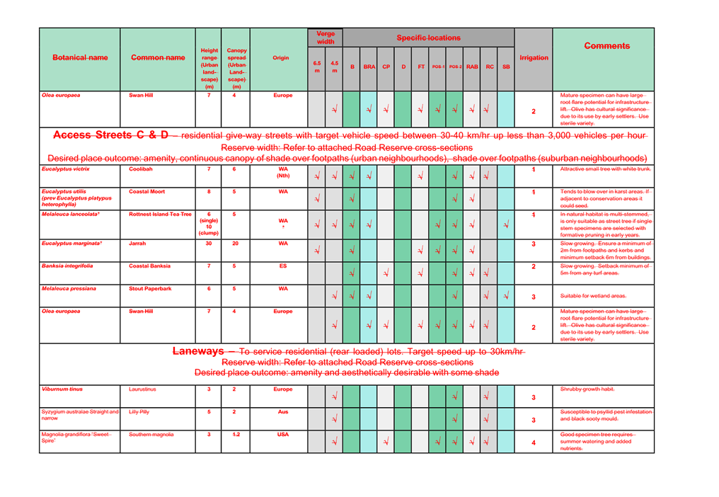 A close up of a document

Description automatically generated