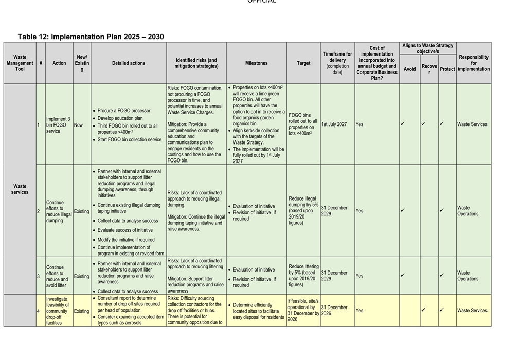 A screenshot of a computer screen

Description automatically generated