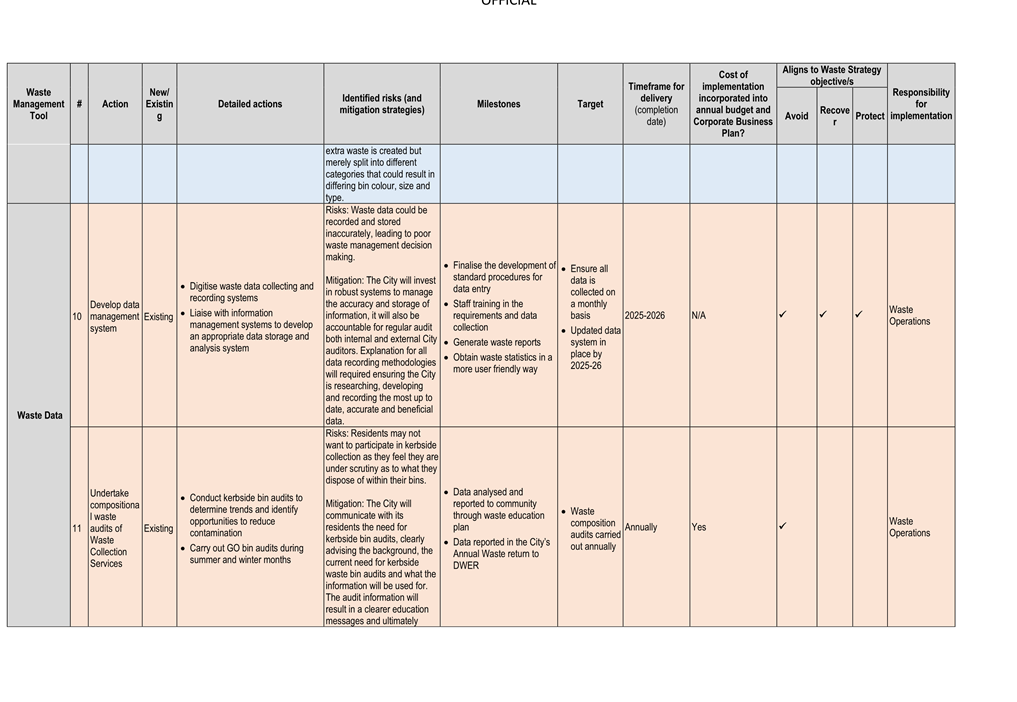 A close-up of a document

Description automatically generated
