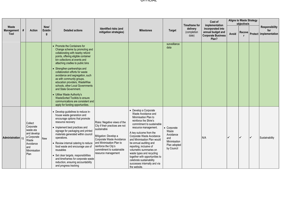 A close-up of a chart

Description automatically generated
