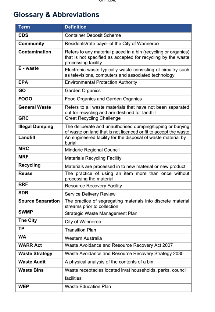 A document with text on it

Description automatically generated