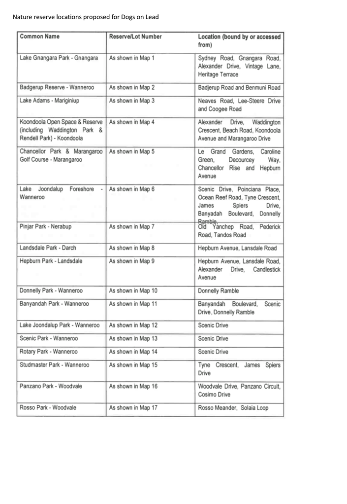 A table of information with text

Description automatically generated with medium confidence