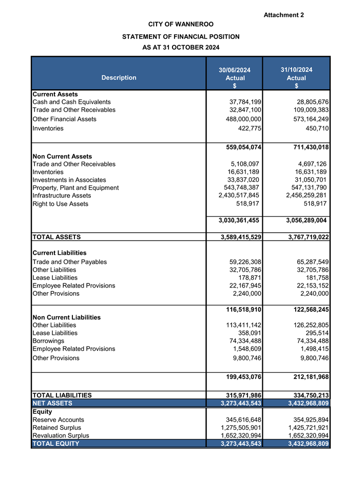 A blue and white document with text

Description automatically generated