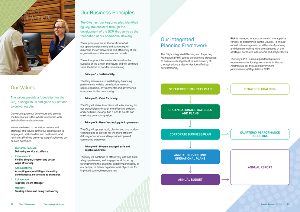 A brochure with a person standing next to a chart

Description automatically generated