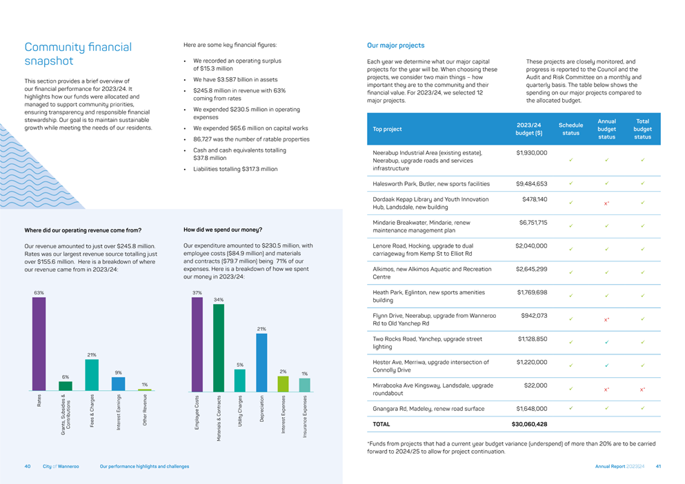 A close-up of a document

Description automatically generated