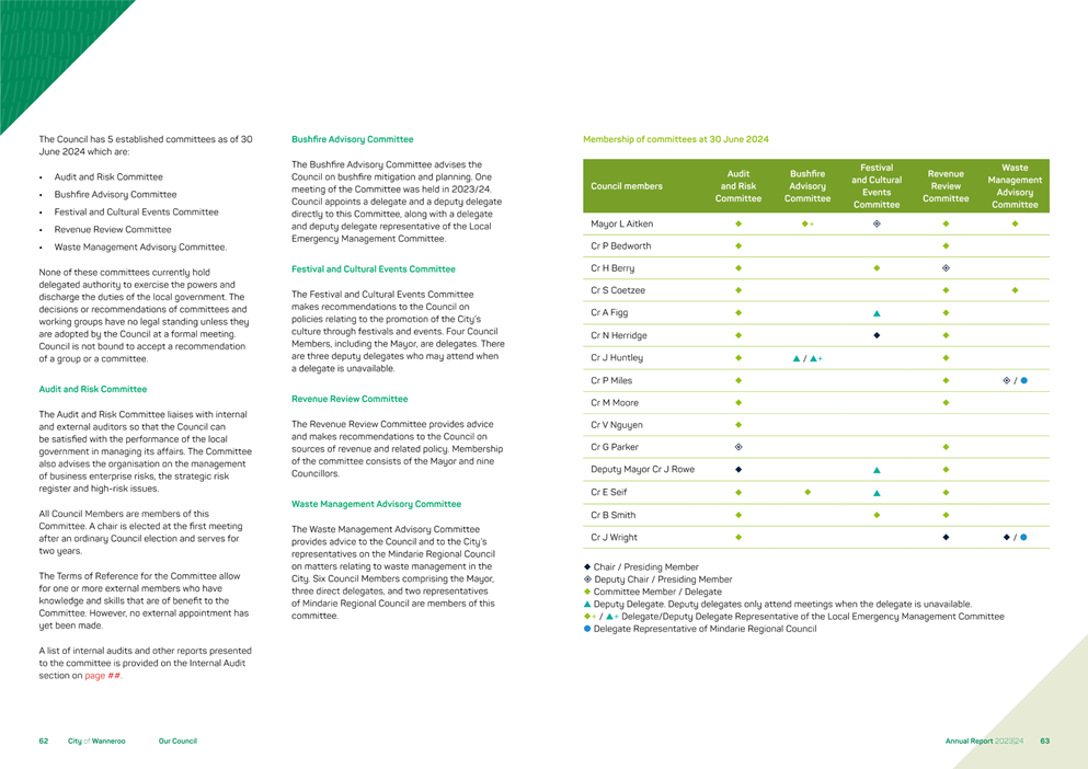 A page of a book

Description automatically generated