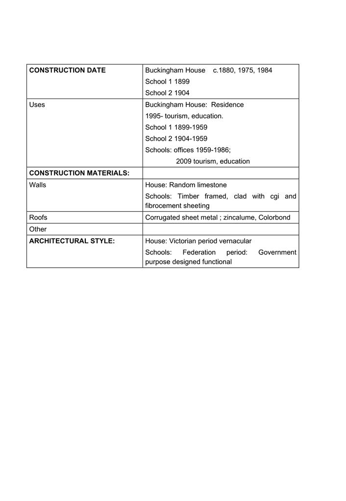 A close-up of a construction site

Description automatically generated