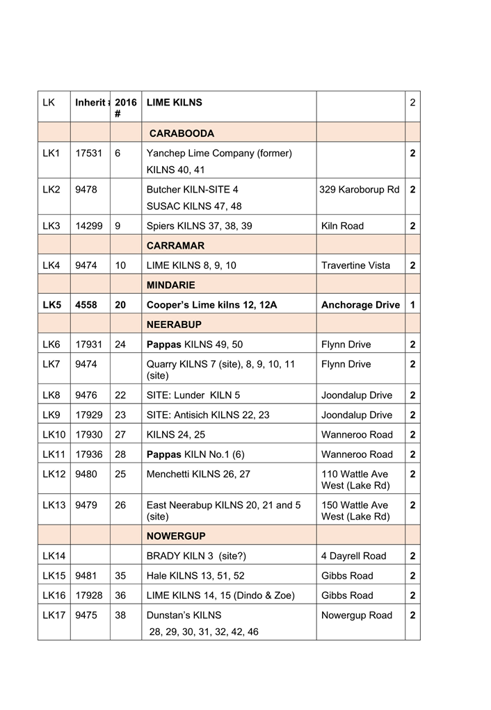 A close-up of a document

Description automatically generated