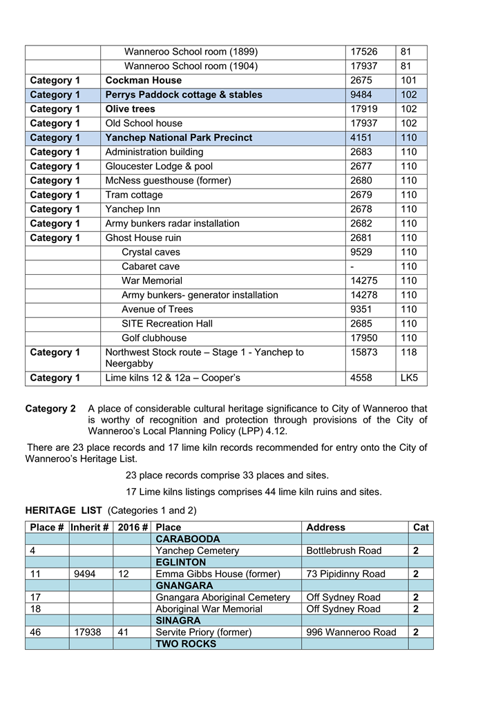 A document with text and numbers

Description automatically generated