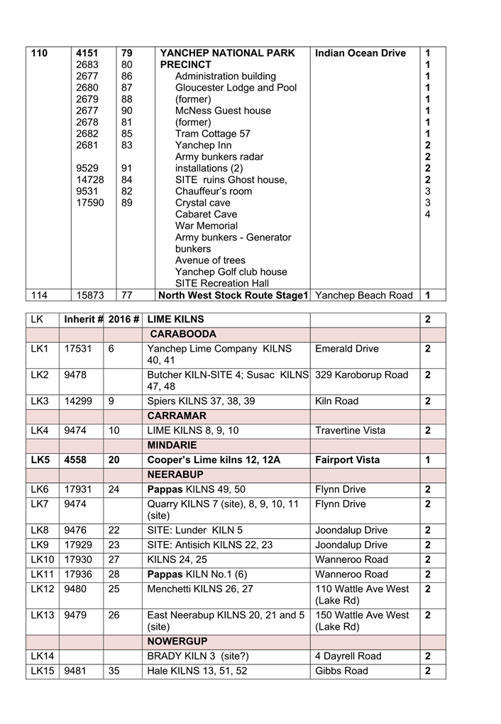 A close-up of a document

Description automatically generated
