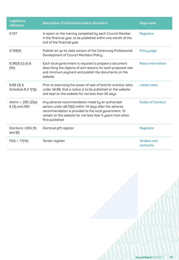 A screenshot of a document

Description automatically generated