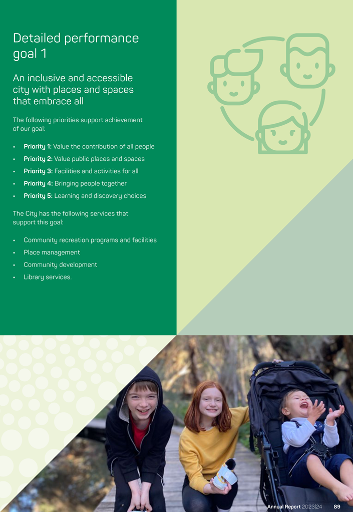 A group of children with a stroller

Description automatically generated