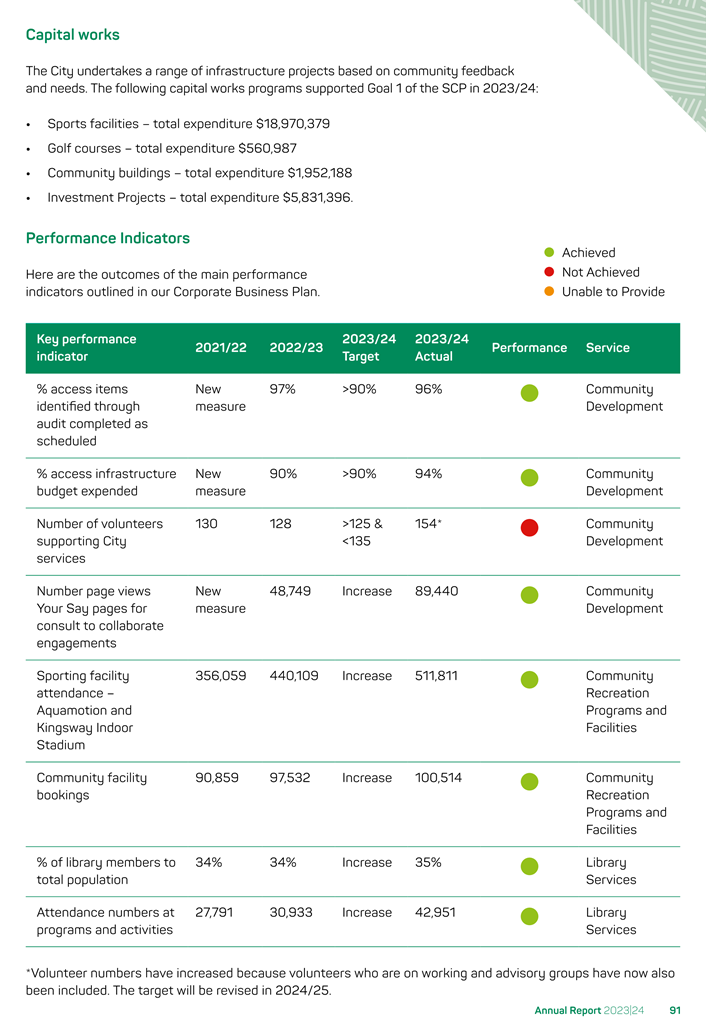 A green and white document with red and green text

Description automatically generated