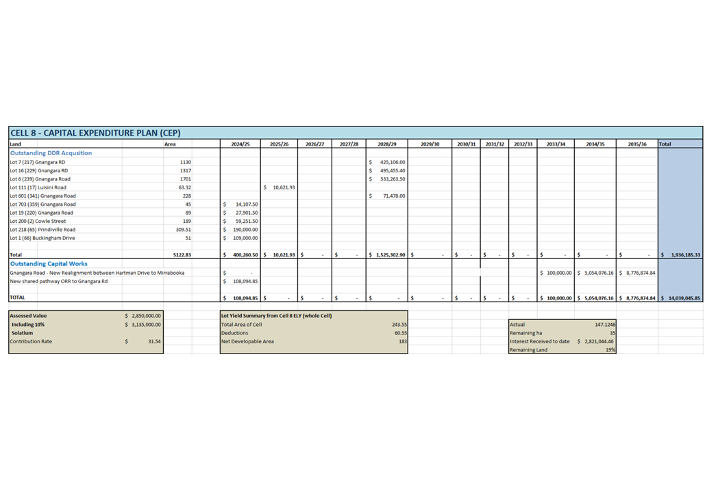 A screenshot of a computer

Description automatically generated