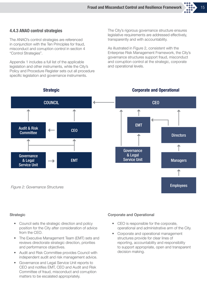A diagram of a company

Description automatically generated