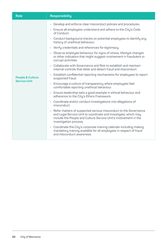 A screenshot of a document

Description automatically generated