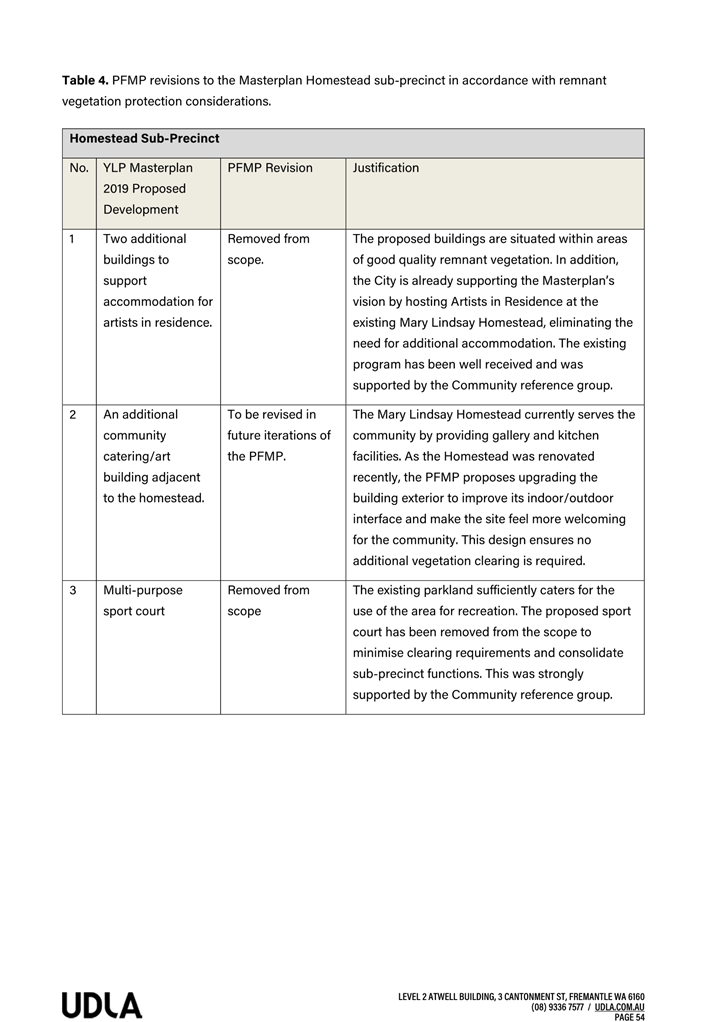 A screenshot of a document

Description automatically generated
