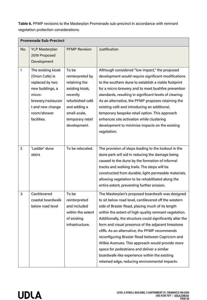 A screenshot of a document

Description automatically generated