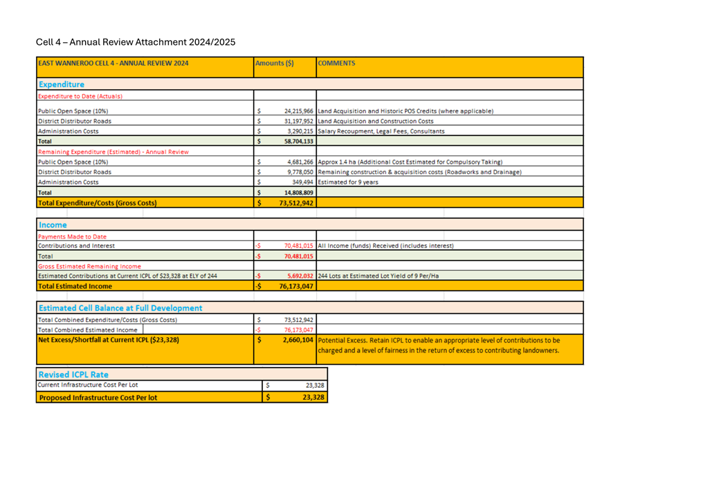 A screenshot of a computer

AI-generated content may be incorrect.