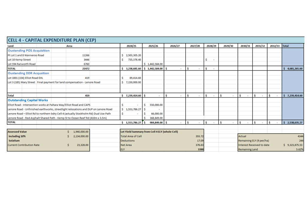 A screenshot of a computer

AI-generated content may be incorrect.