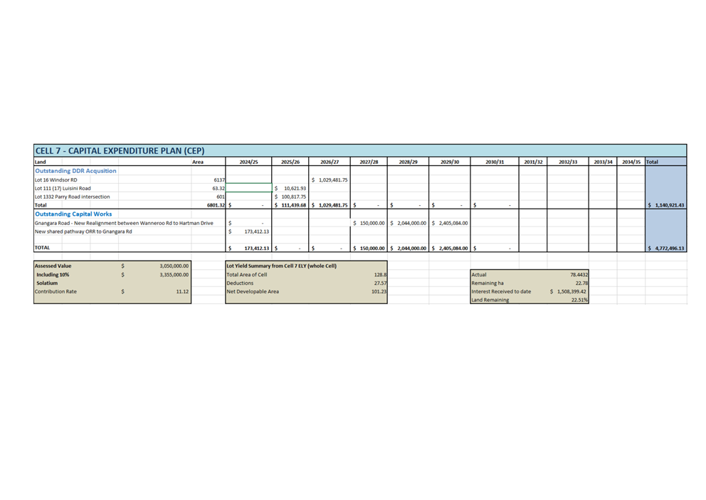 A screenshot of a computer

AI-generated content may be incorrect.