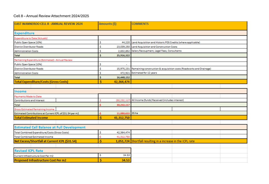 A screenshot of a computer

AI-generated content may be incorrect.