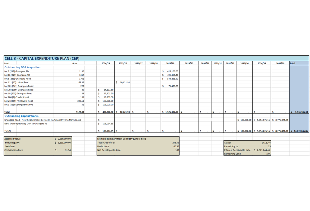 A screenshot of a computer

AI-generated content may be incorrect.