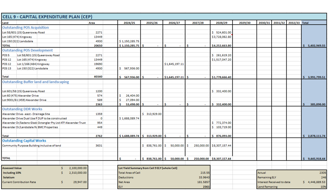 A white sheet with black lines and text

AI-generated content may be incorrect.