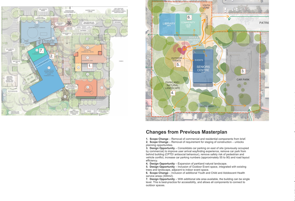 A collage of a map of a building

AI-generated content may be incorrect.